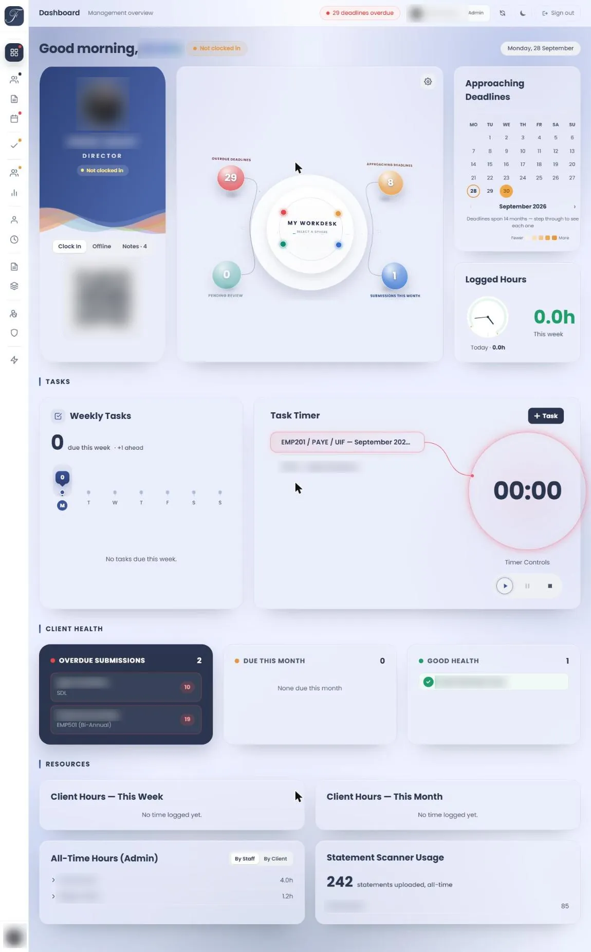 The Dashboard screen in Finad's practice management system